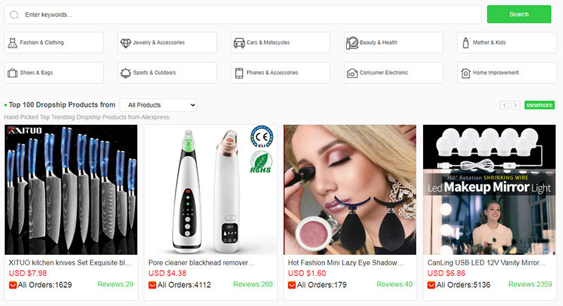 EPROLO products EPROLO review