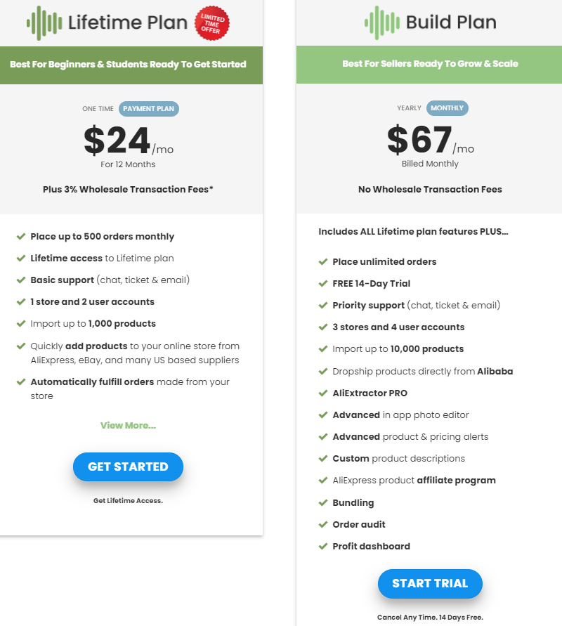 Dropified pricing dropified reviews