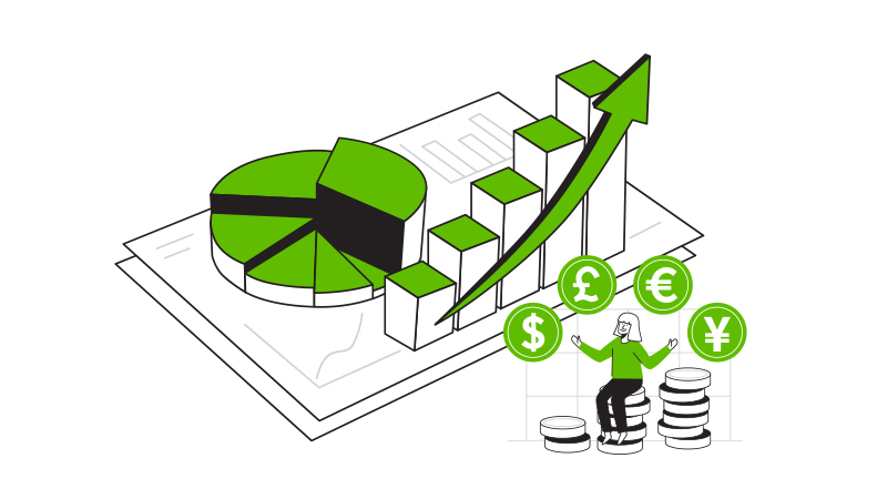 profit margins dropshipping india