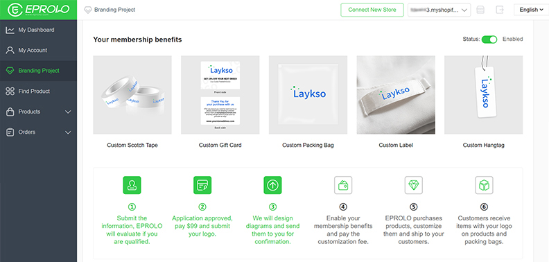 branding EPROLO