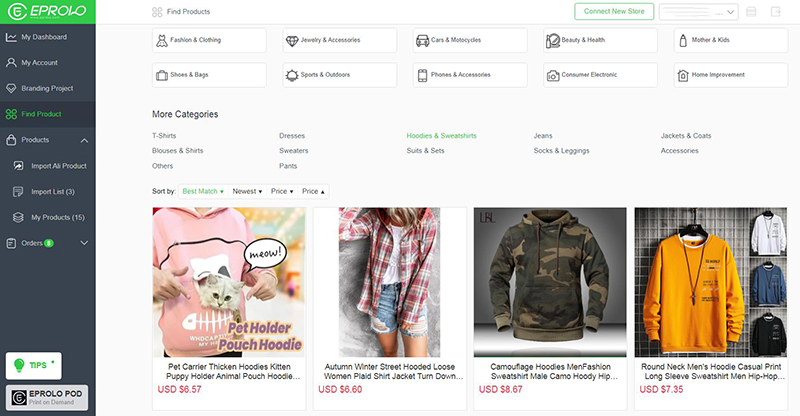 choose a niche EPROLO
