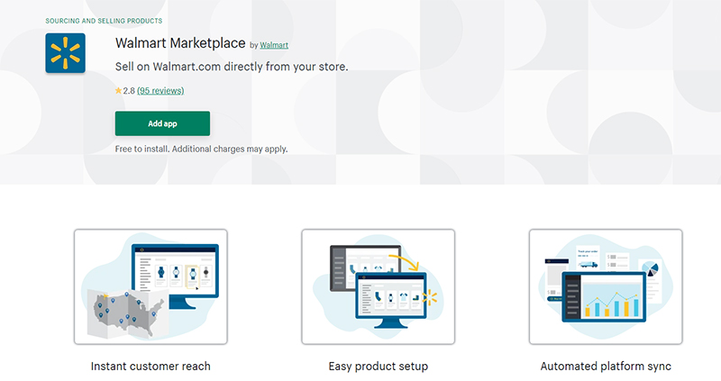 Shopify Walmart walmart dropshipping