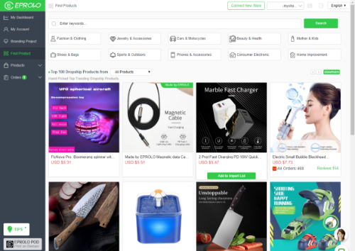 Determine dropshipping branded products branded dropshipping