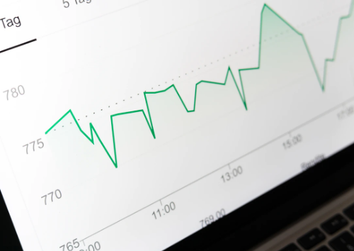 Promote your dropshipping brand how to do branded dropshipping